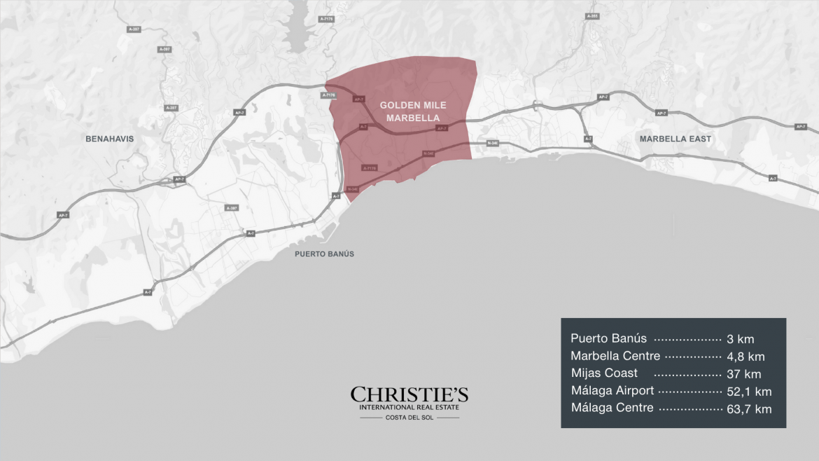 marbella golden mille